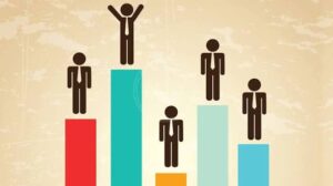نموذج تقييم الأداء للموظفين